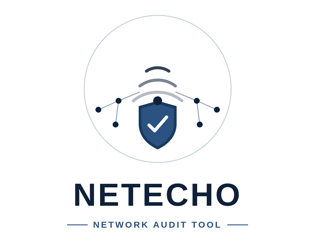 NetEcho by PeekAlert